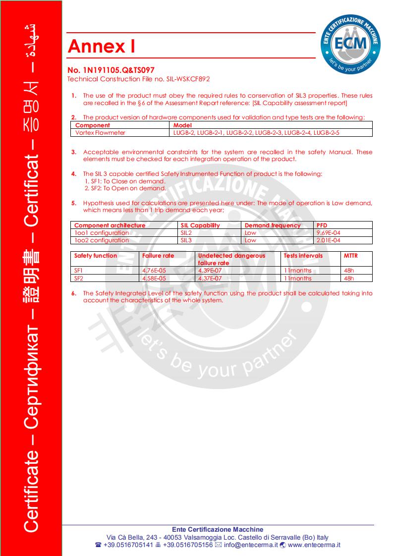 61、涡街午夜啪啪啪视频SIL认证