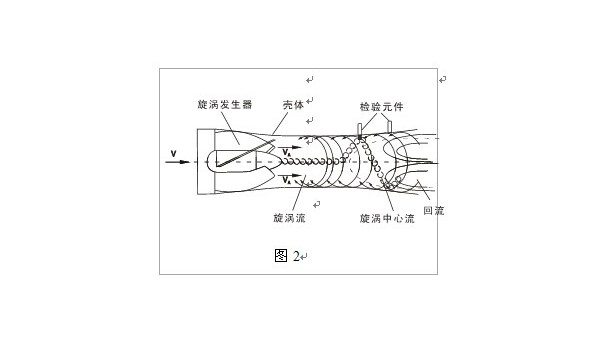 智能旋进旋涡午夜啪啪啪视频工作原理图文解析